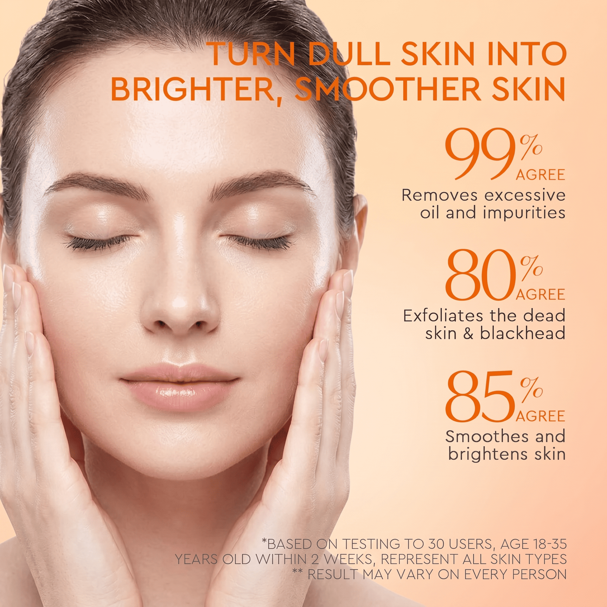 Apricot Glycolic Acid Exfo Smooth Peeling Gel