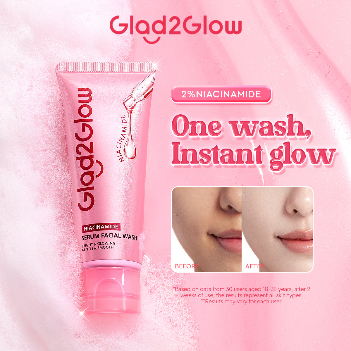 3 in 1 Benefits  Serum-level Facial Wash