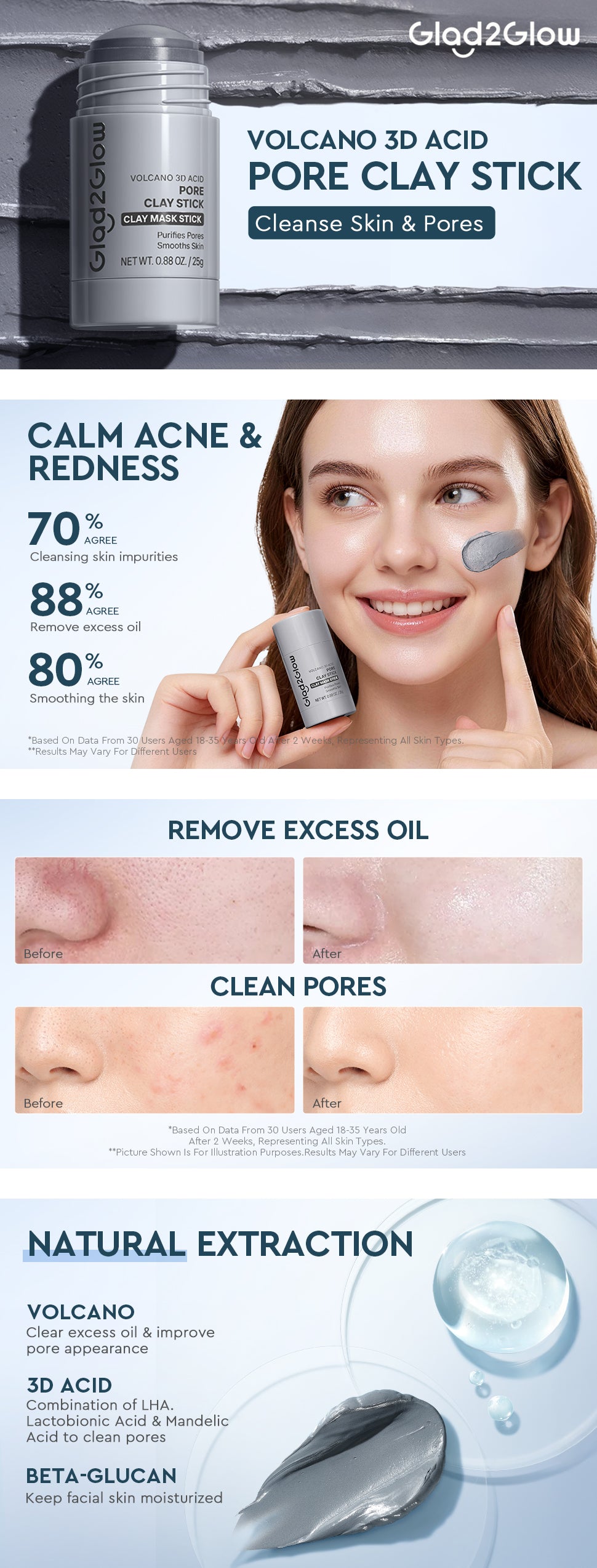Volcano 3D Acid Pore Clay Stick