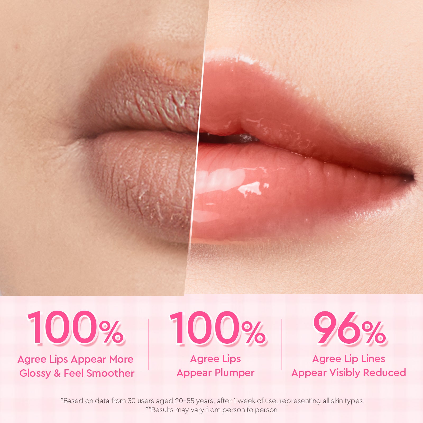 Glowing Lip Serum