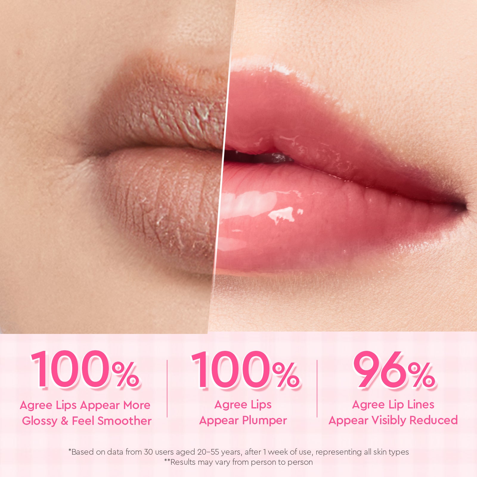 Glowing Lip Serum