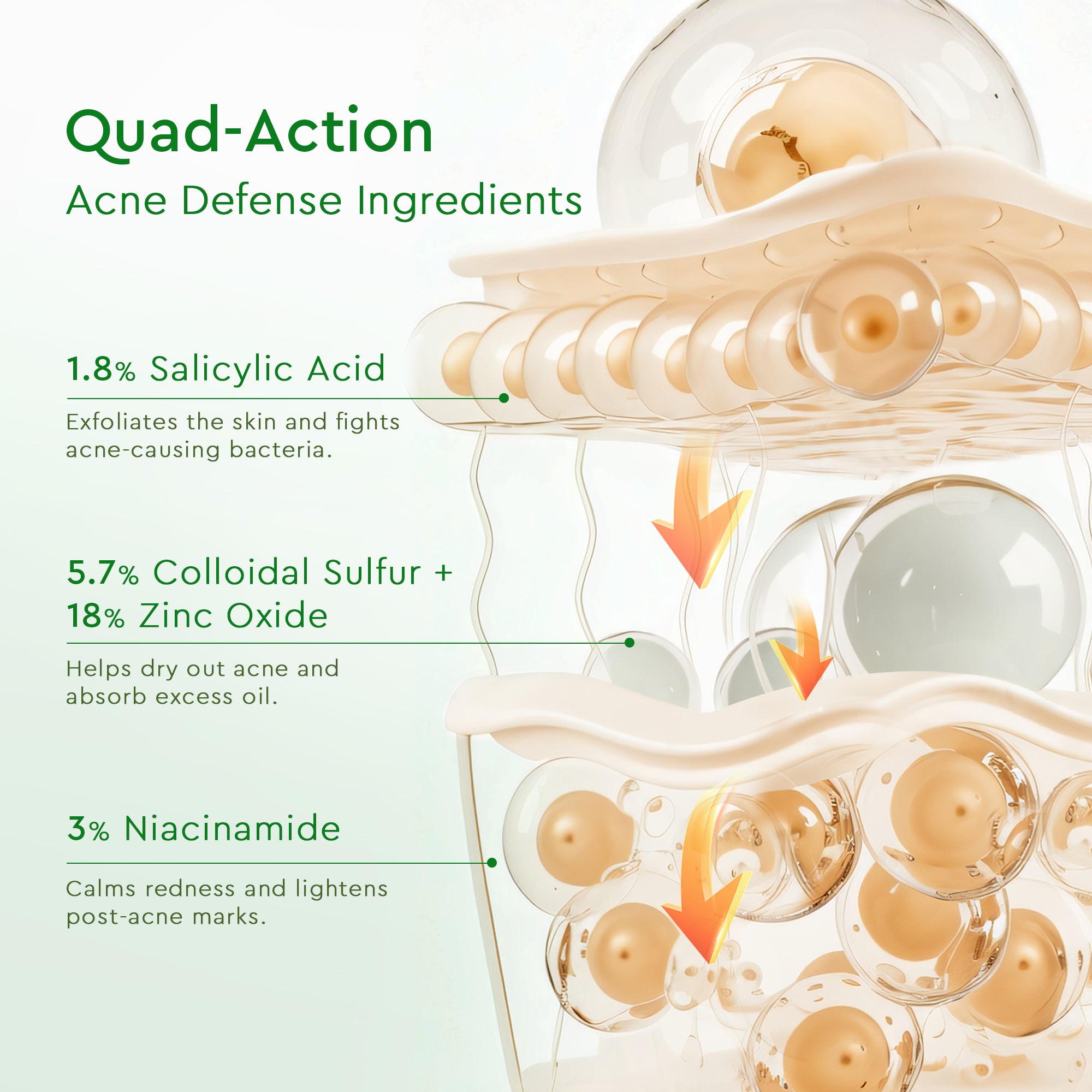 Acne Drying Lotion