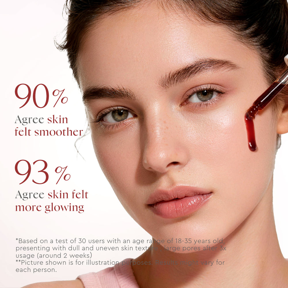 AHA BHA PHA Intensive Peeling Solution