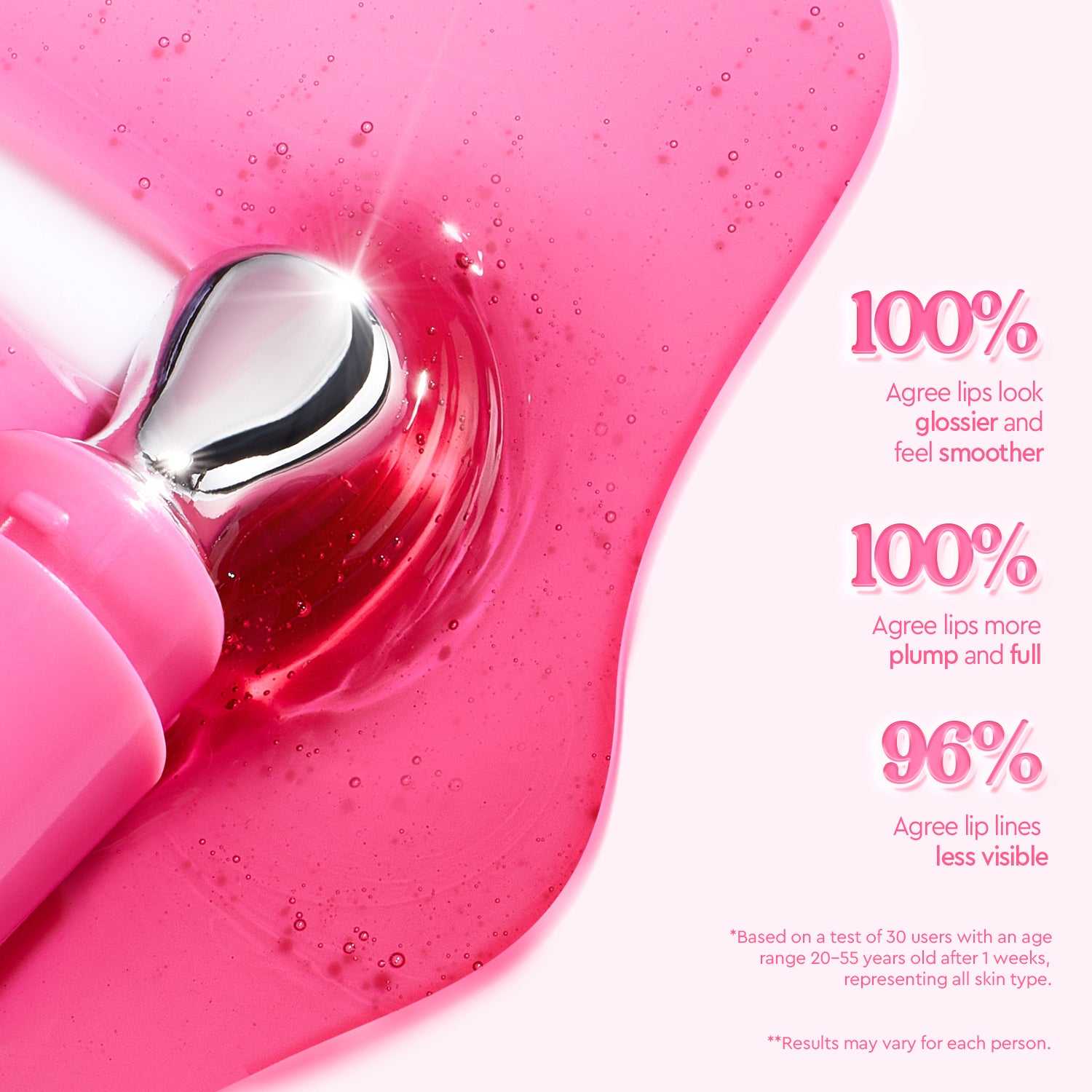 Glowing Lip Serum