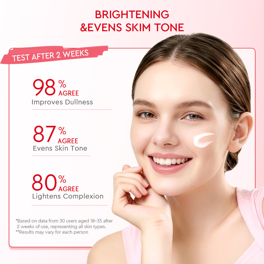 Pomegranate 5% Niacinamide Brightening Moisturizer