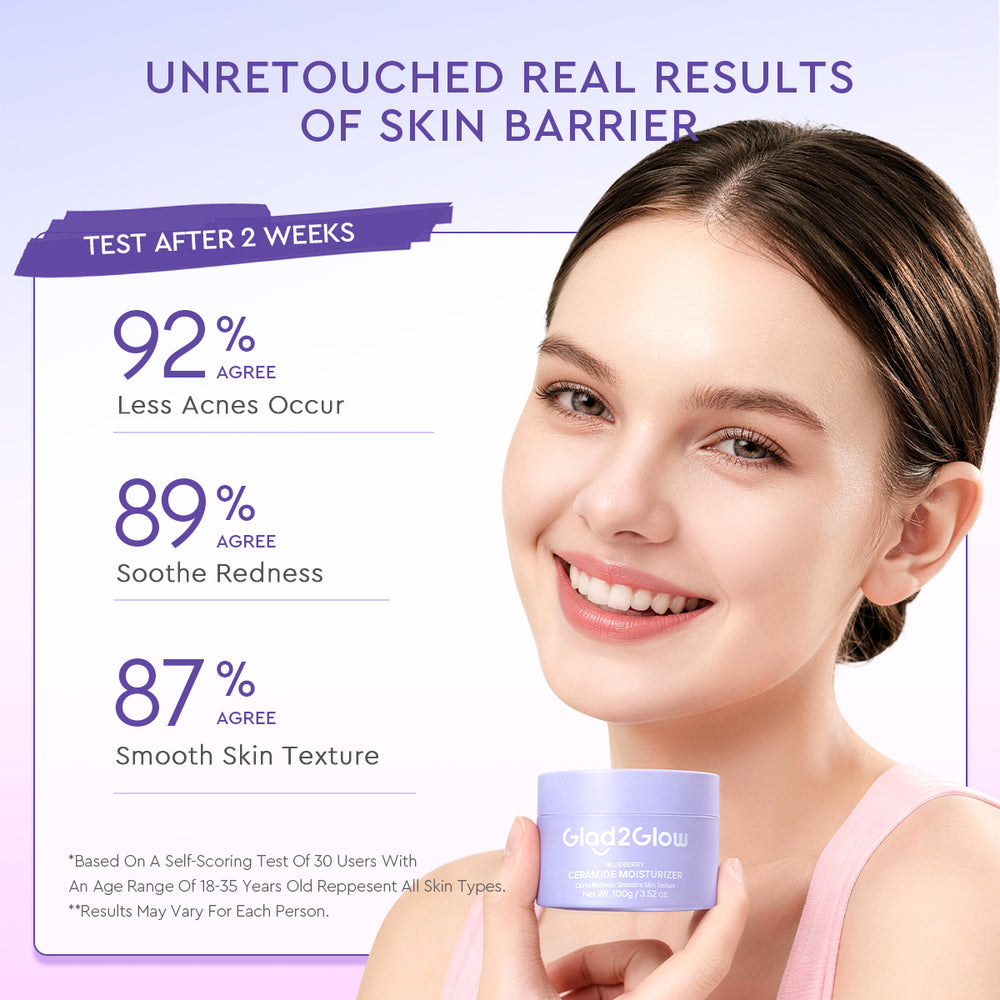 Blueberry Ceramide Barrier Moisturizer