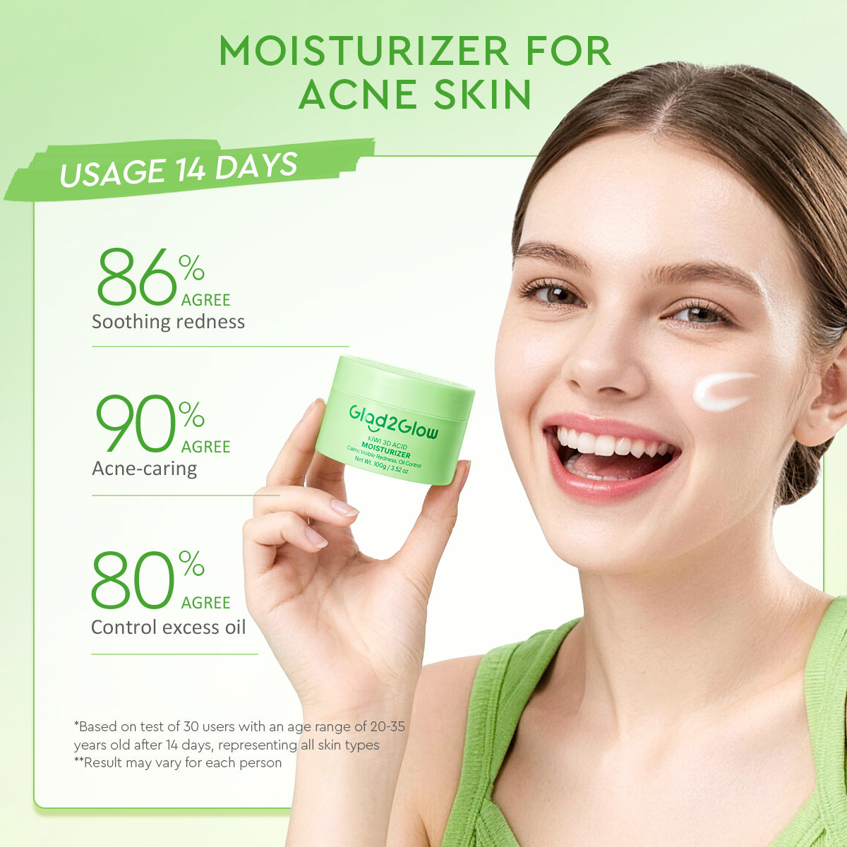 Kiwi 3D Acid Moisturizer
