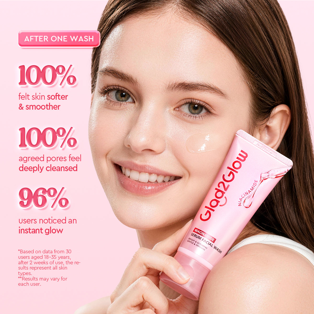 3 in 1 Benefits  Serum-level Facial Wash